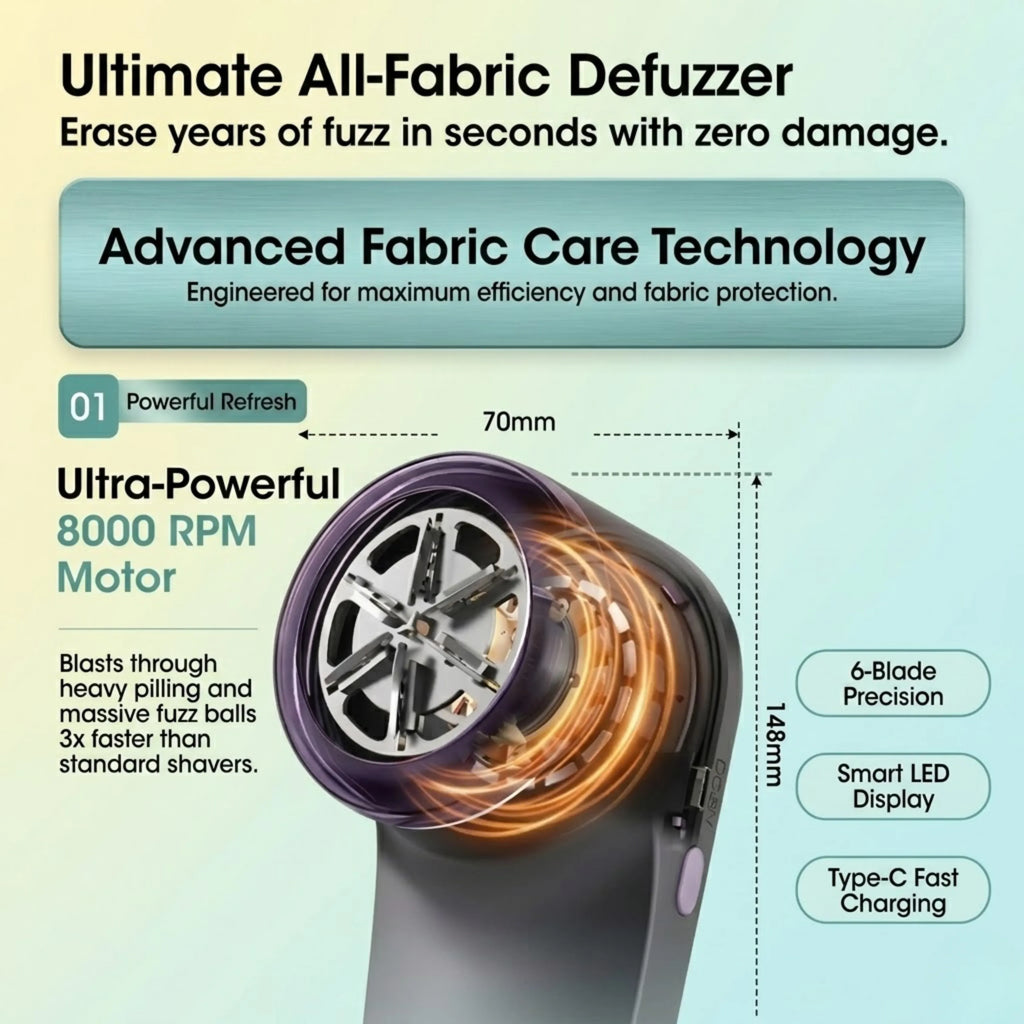 ✨ EXCLUSIVE ONLINE DEAL✨ Ultimate All-Fabric Defuzzer & USB Rechargeable Lint Trimmer