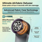 ✨ EXCLUSIVE ONLINE DEAL✨ Ultimate All-Fabric Defuzzer & USB Rechargeable Lint Trimmer