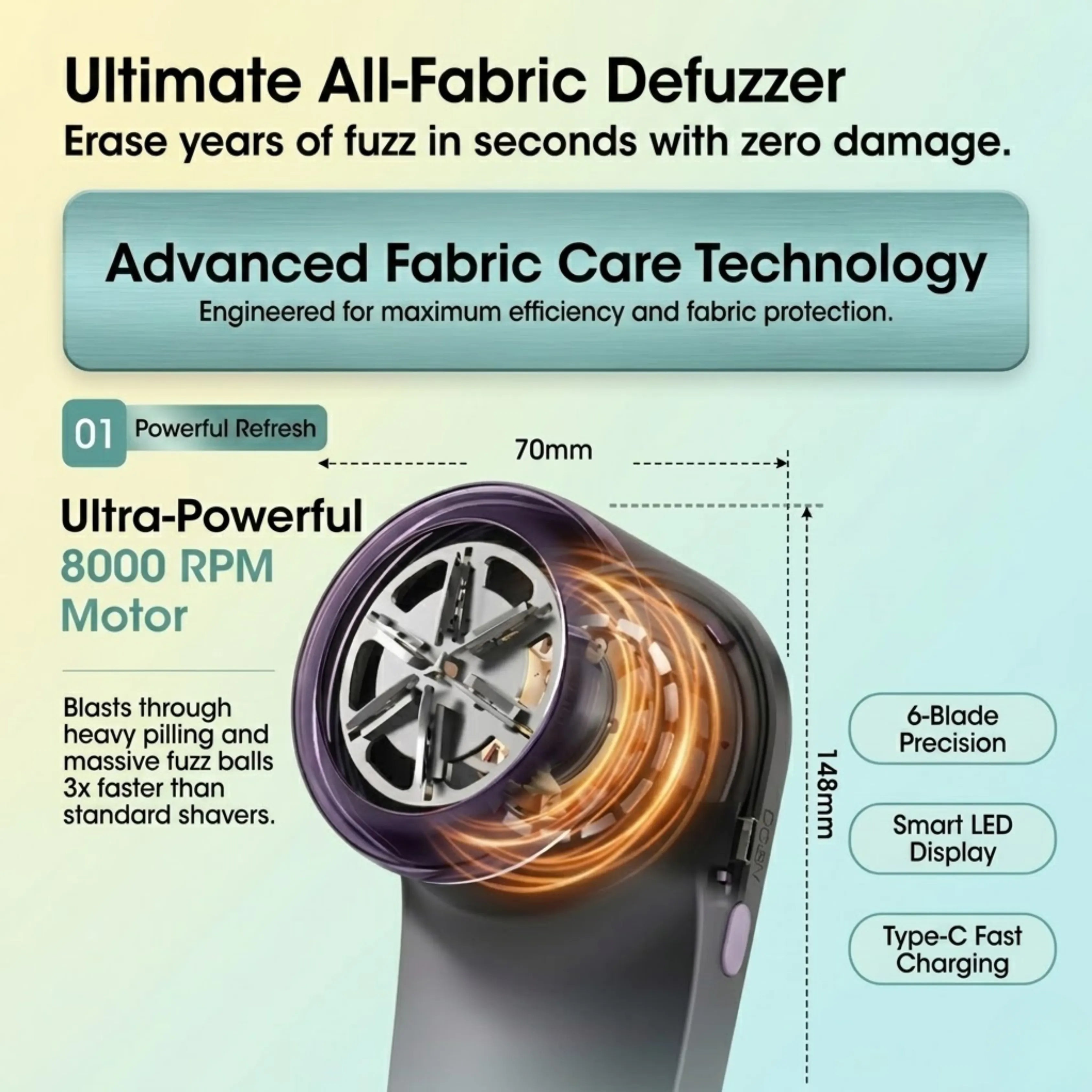 ✨ EXCLUSIVE ONLINE DEAL✨ Ultimate All-Fabric Defuzzer & USB Rechargeable Lint Trimmer